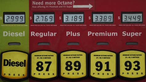 Diesel Fuel Prices In Alabama